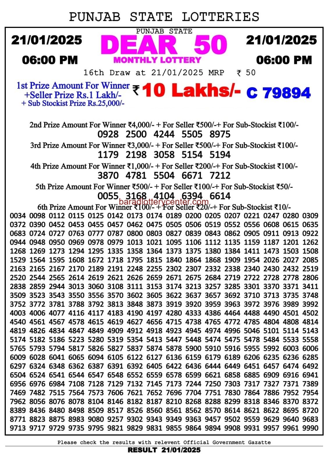 Punjab State Dear 50 Monthly Lottery Result Draw Date 21-1-25 6PM lottery result